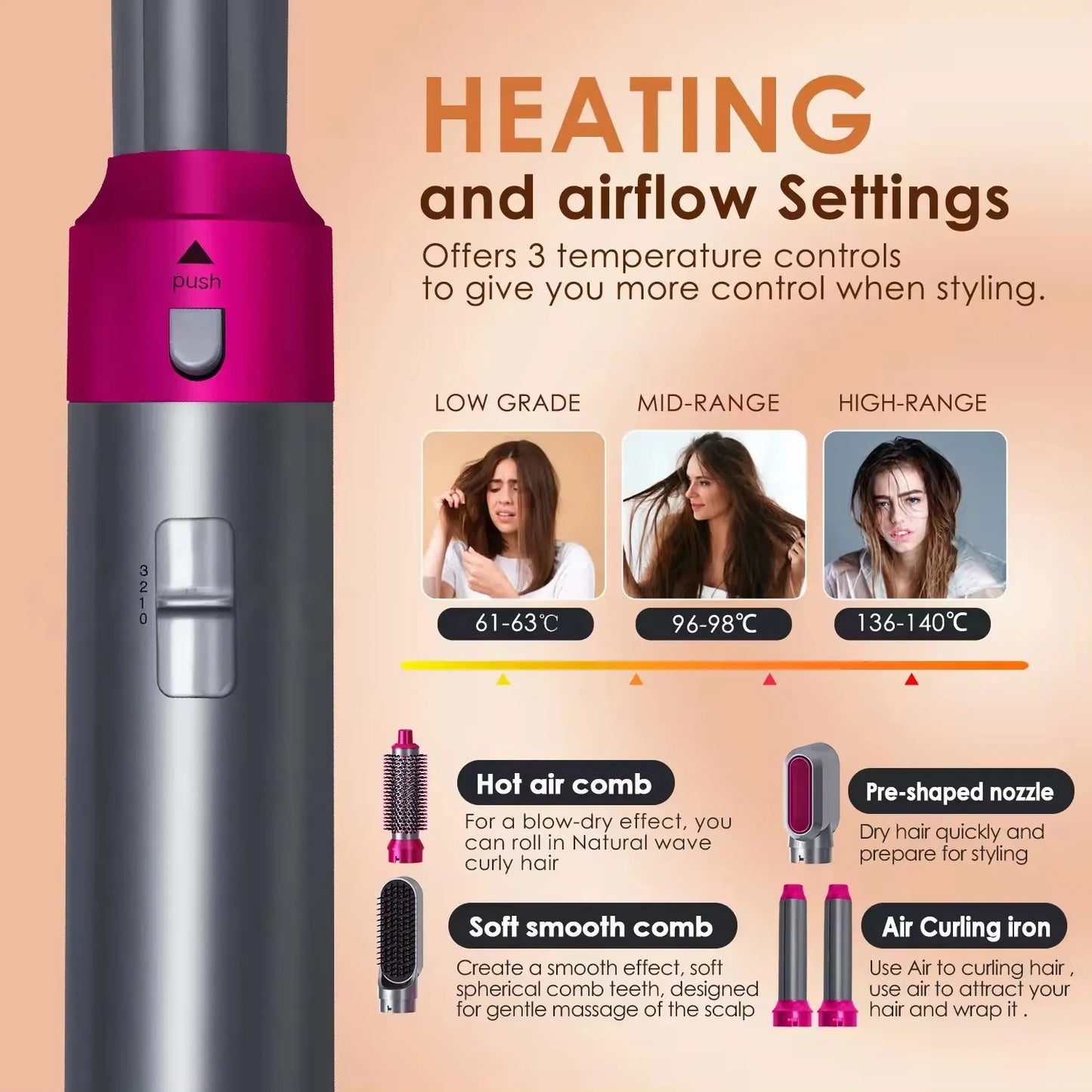 5-in-1 Multi Hair Styler: Hair Dryer, Curling Iron, Straightener, Hair Brush, and Styler.