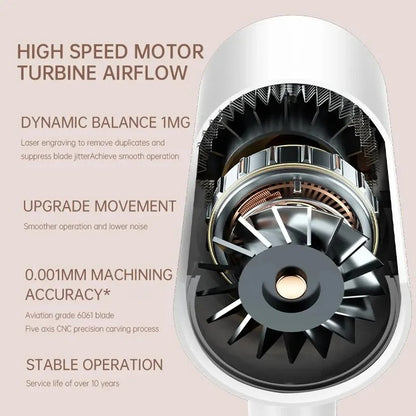 F37 Hair Dryer High-Speed Electric Turbine Airflow Low Noise Constant Temperature And Quick Drying Suitable For Home Salons